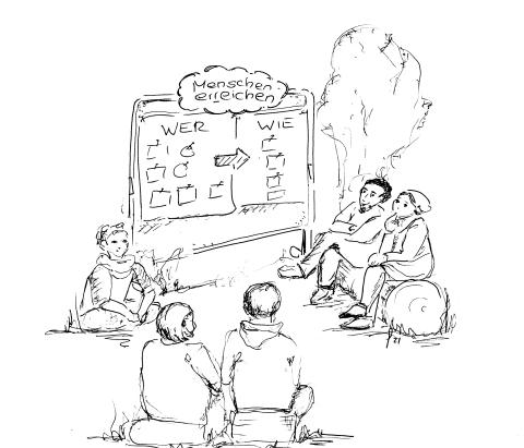 Zeichnung Kleingruppe vor Moderationswand